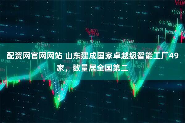 配资网官网网站 山东建成国家卓越级智能工厂49家，数量居全国第二